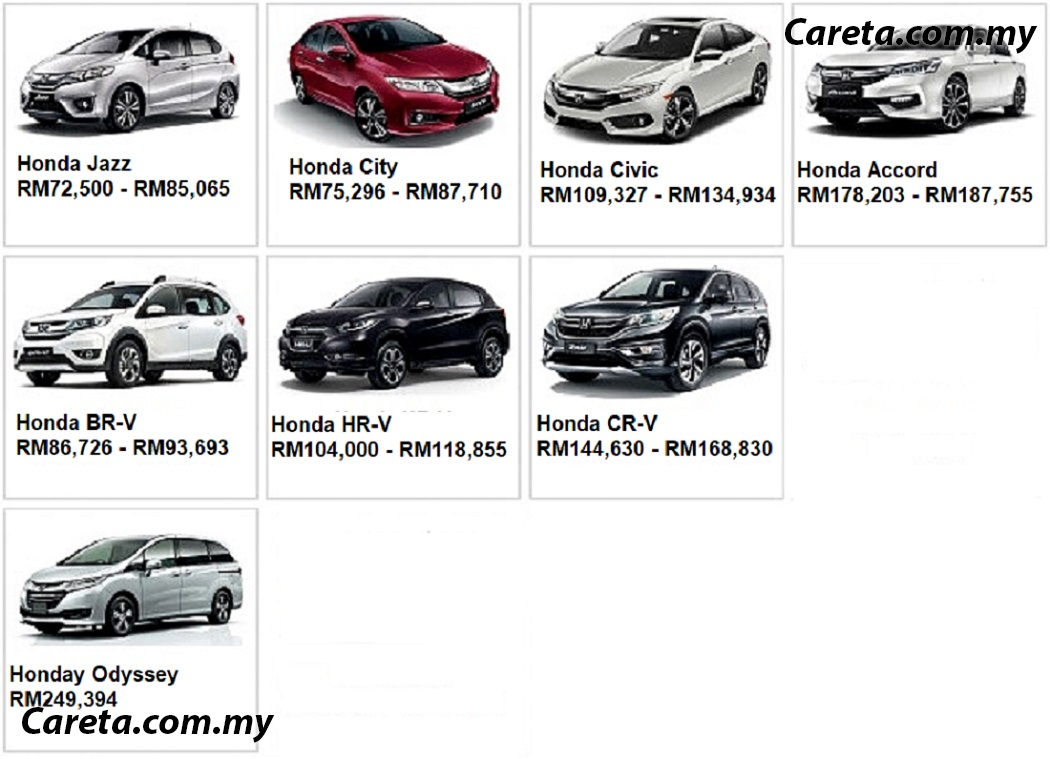Senarai Harga Kereta Honda Di Malaysia